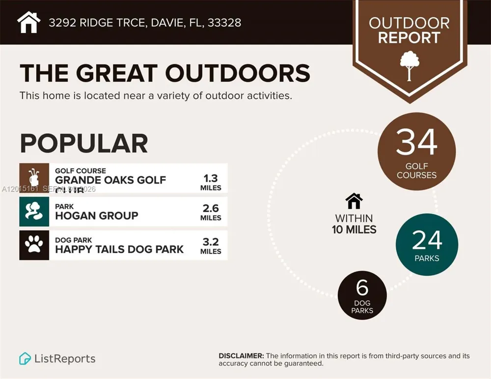 3292 Ridge Trce Davie, FL 33328