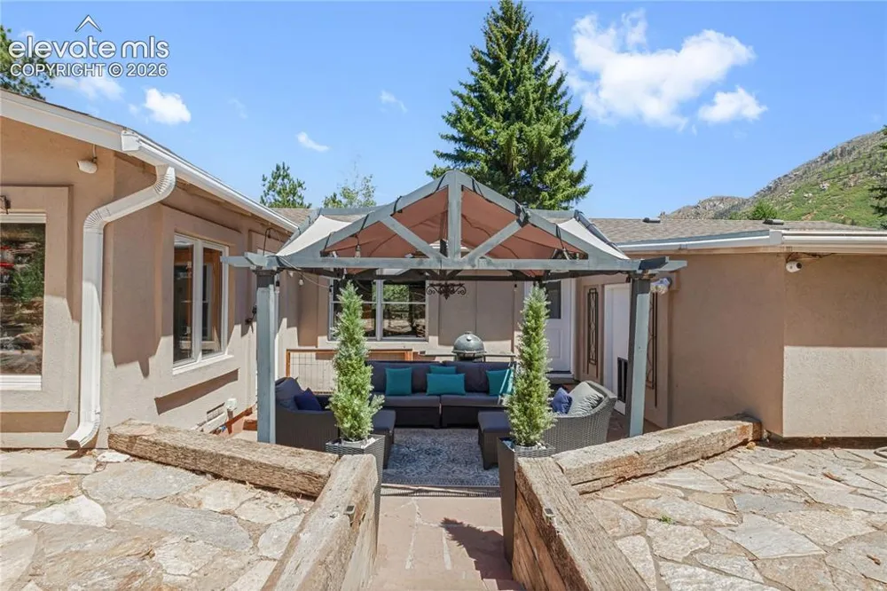 8825 Chipita Park Road Cascade, CO 80809