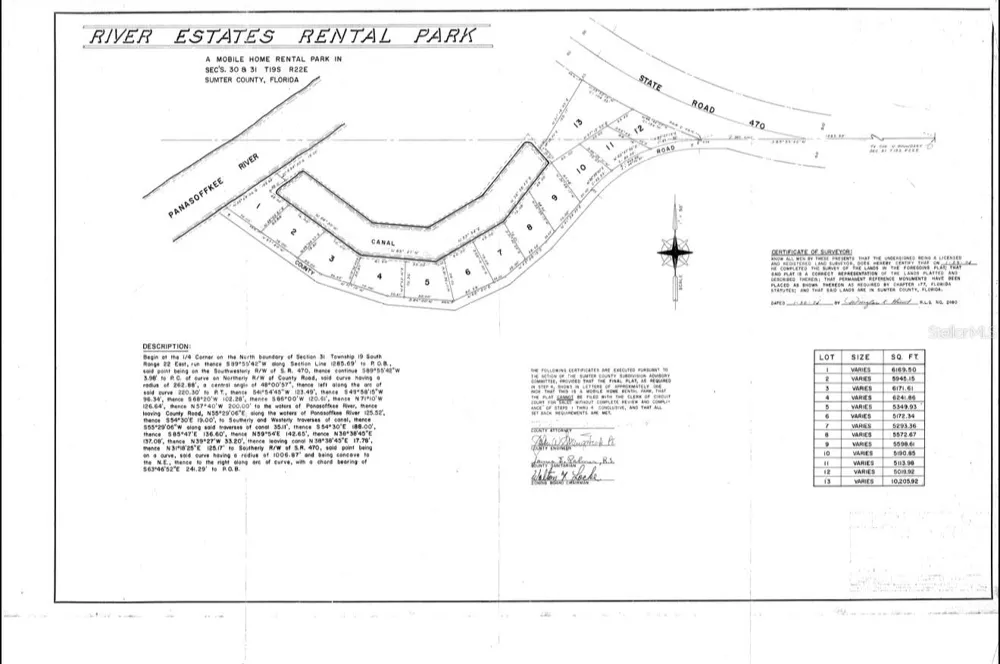2886 C 470 Lake Panasoffkee, FL 33538