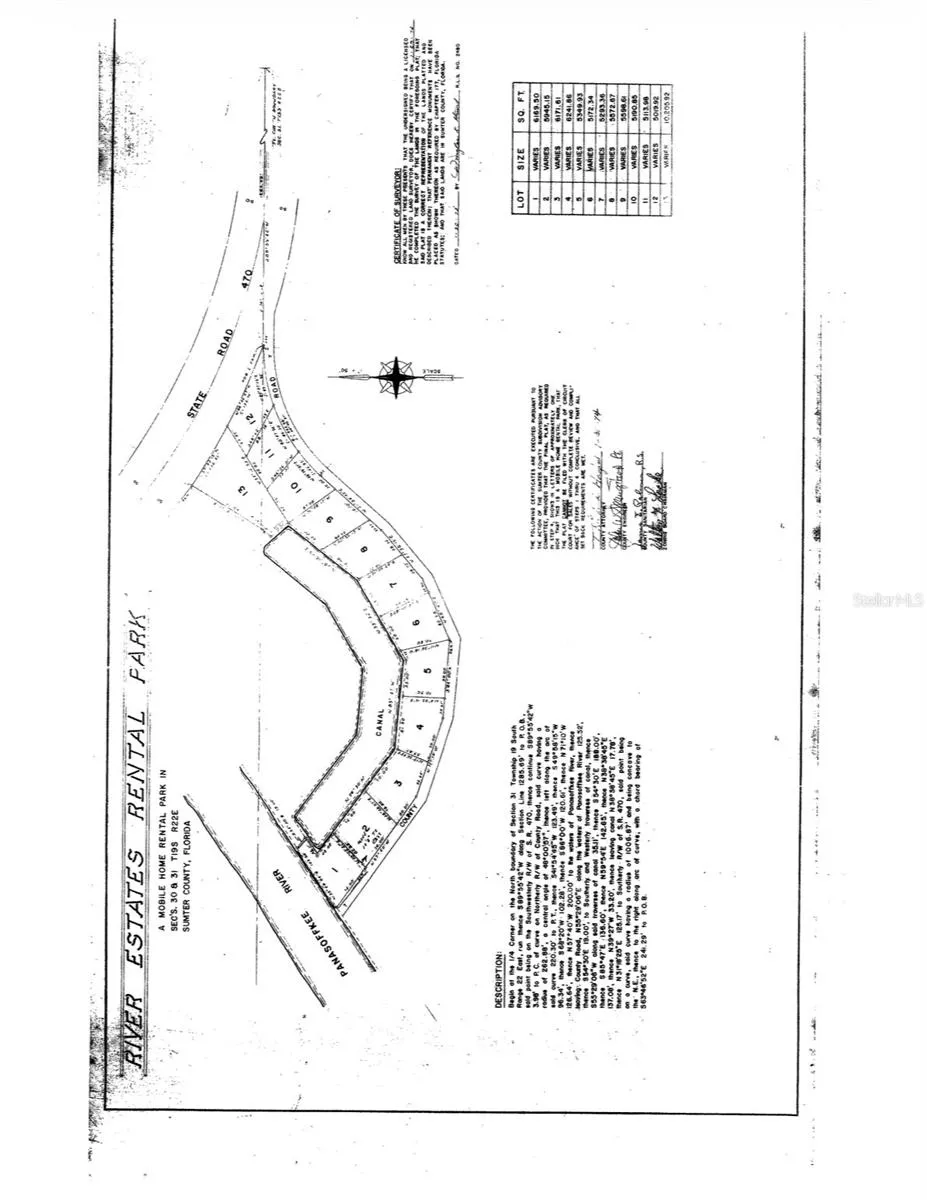2886 C 470 Lake Panasoffkee, FL 33538