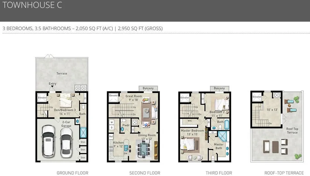816 NE 7TH STREET Fort Lauderdale, FL 33304