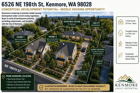 6526 NE 198th Street