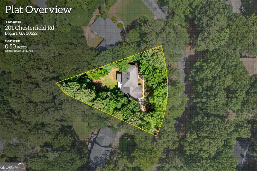 201 Chesterfield RD Bogart, GA 30622