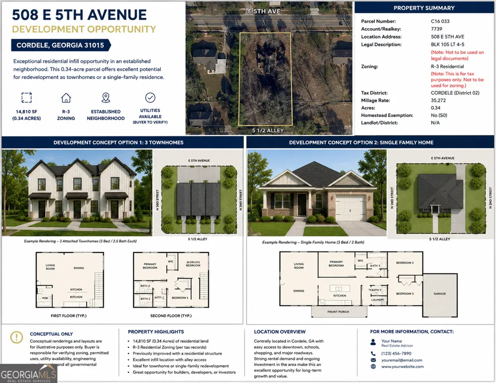 508 E 5th AVE Cordele, GA 31015