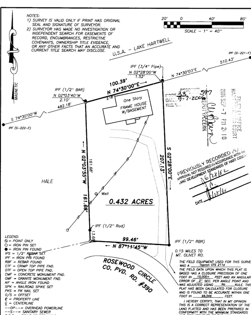 174 Rosewood CIR Hartwell, GA 30643