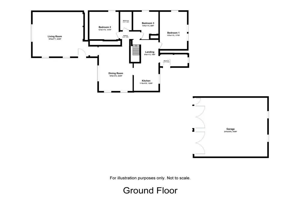 815 1st Street SE Elbow Lake, MN 56531