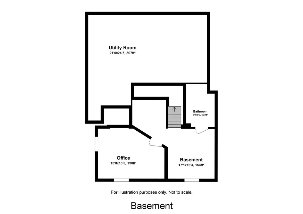 815 1st Street SE Elbow Lake, MN 56531