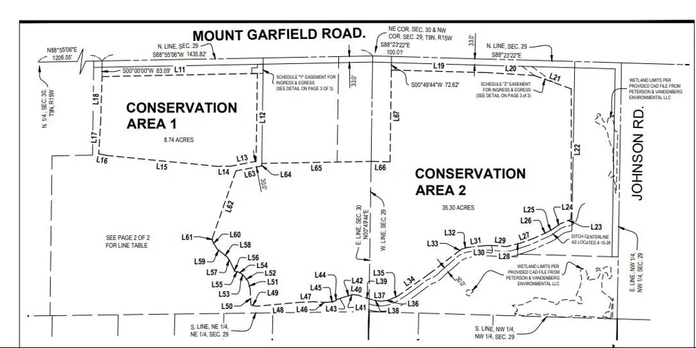 Johnson Road Fruitport, MI 49415