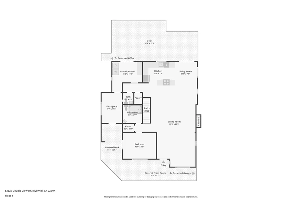 53325 Double View Drive Idyllwild, CA 92549