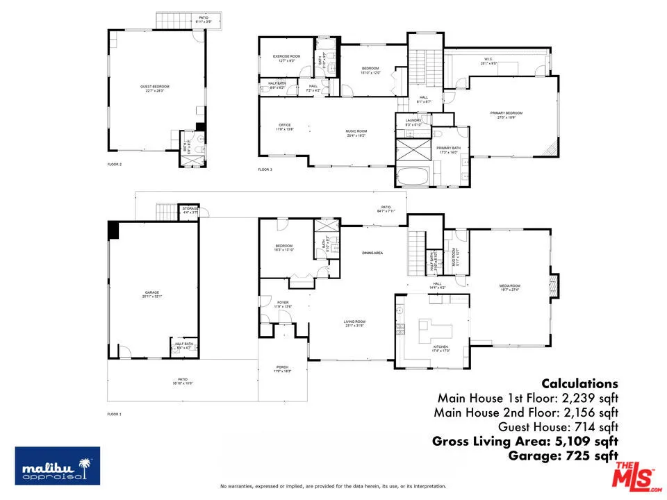 Address Not Shown Malibu, CA 90265