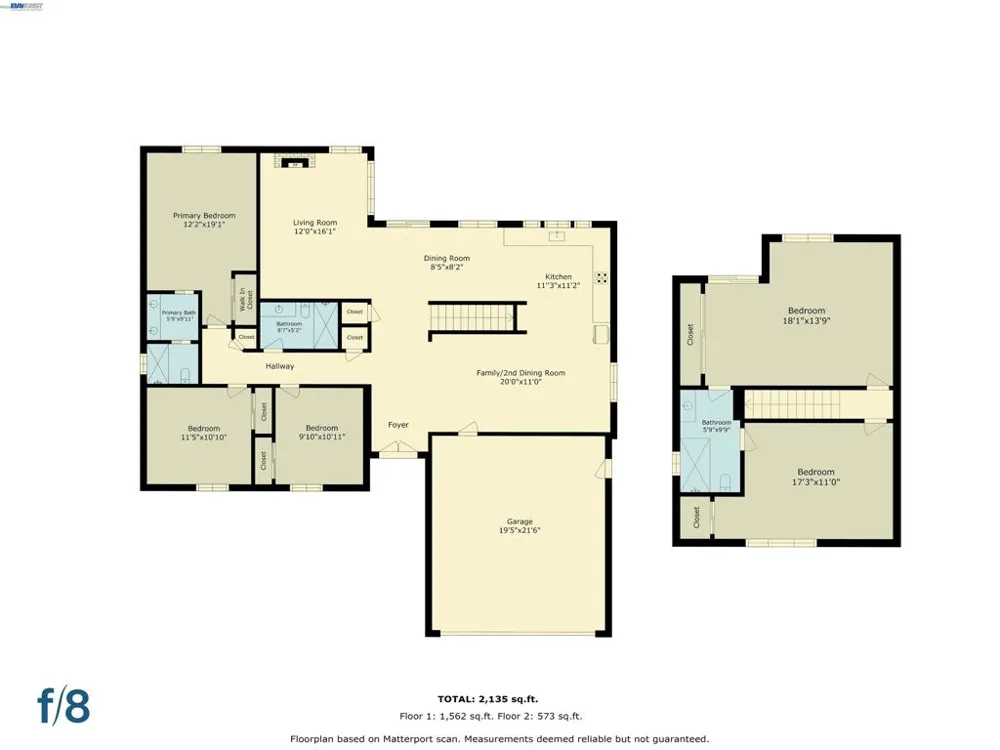 36202 Worthing Dr Newark, CA 94560