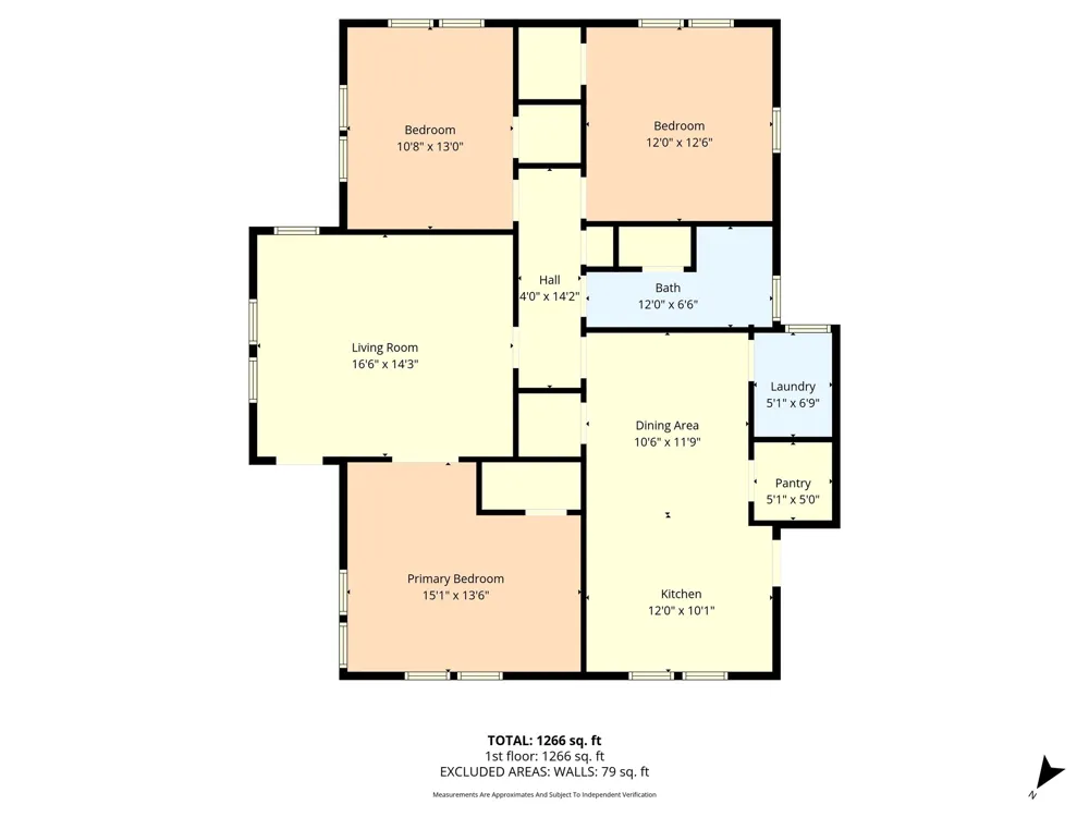 403 S 5th Street Rosebud, TX 76570