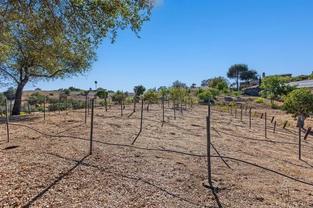 2777 Kingridge Drive Fallbrook, CA 92028