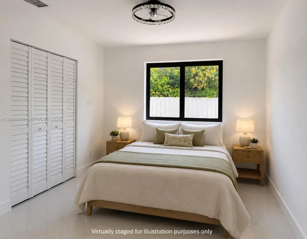 1480 NE 157th St North Miami Beach, FL 33162