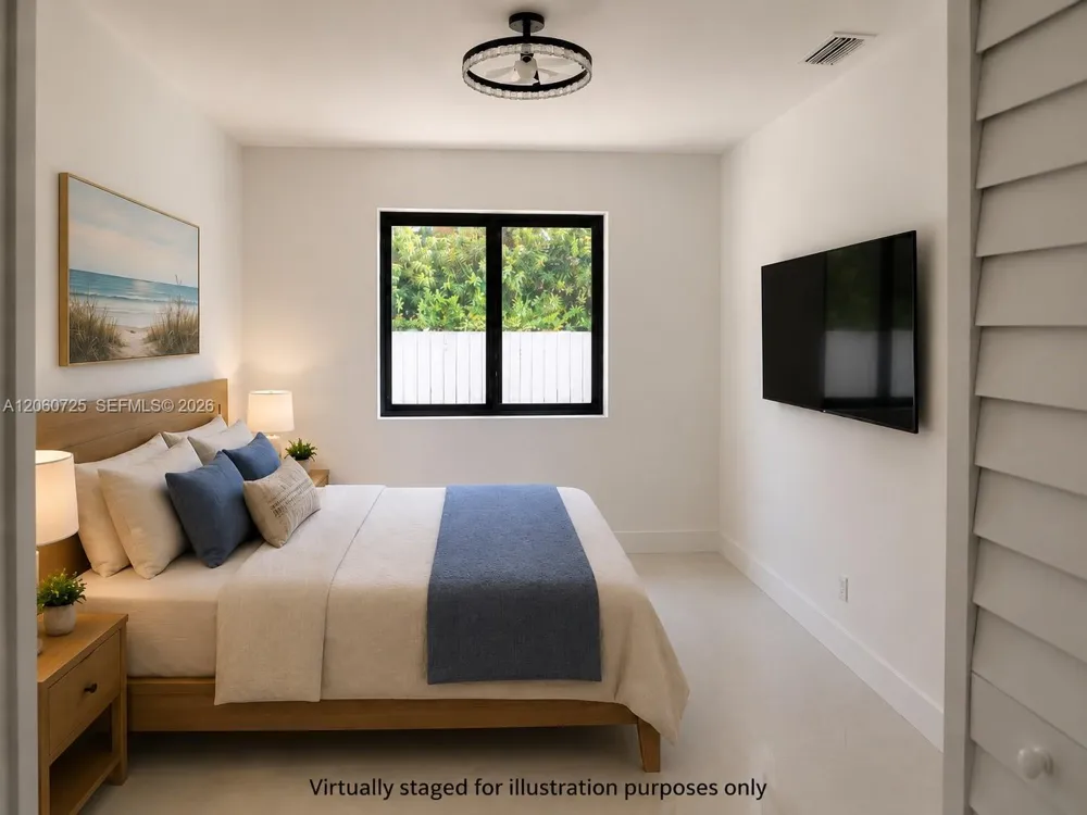 1480 NE 157th St North Miami Beach, FL 33162