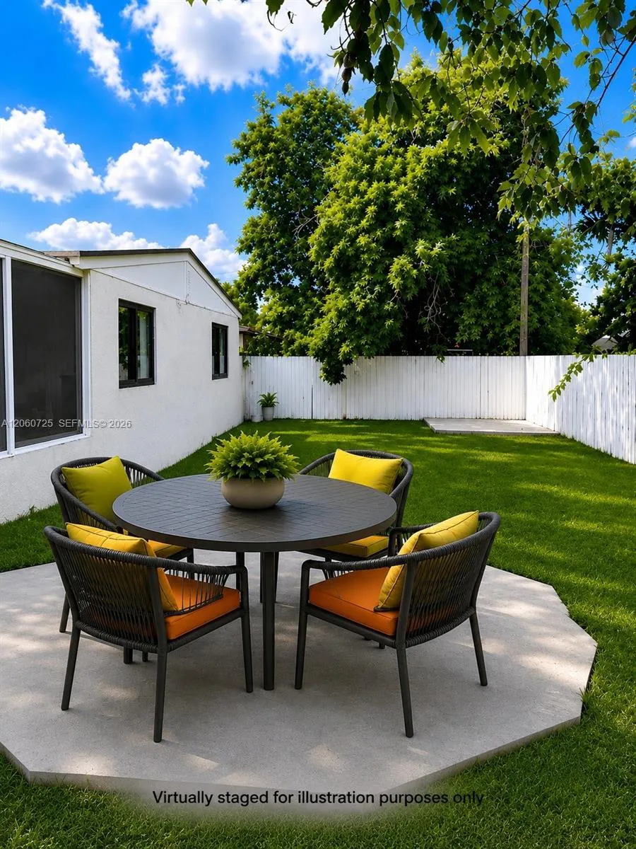 1480 NE 157th St North Miami Beach, FL 33162