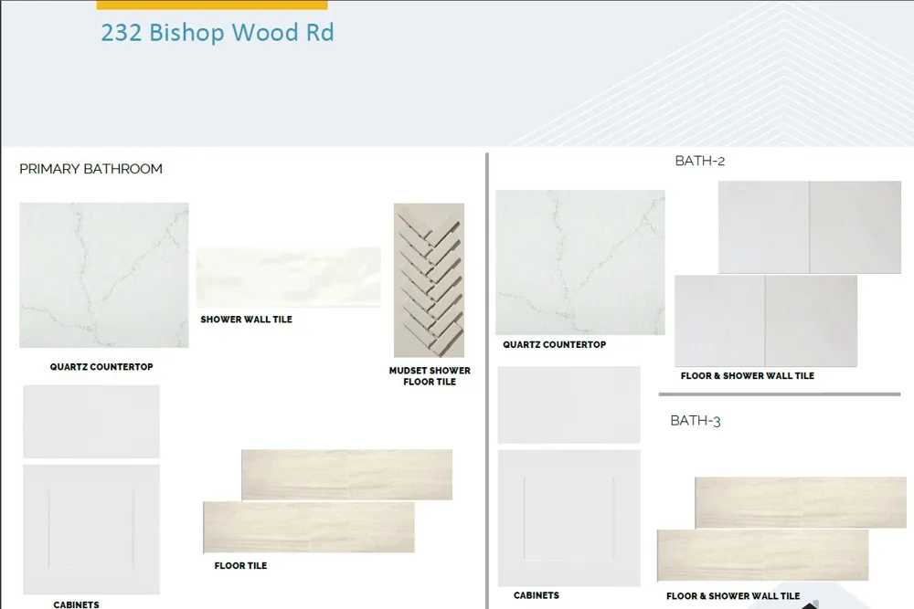 232 Bishop Wood Road Dripping Springs, TX 78620