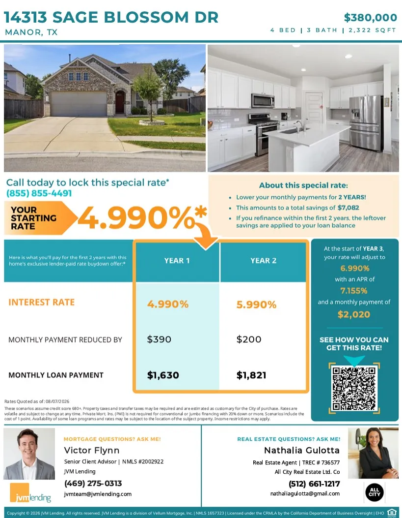 14313 Sage Blossom Drive Manor, TX 78653