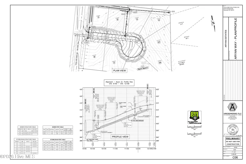 808 Pee Dee Road Aberdeen, NC 28315