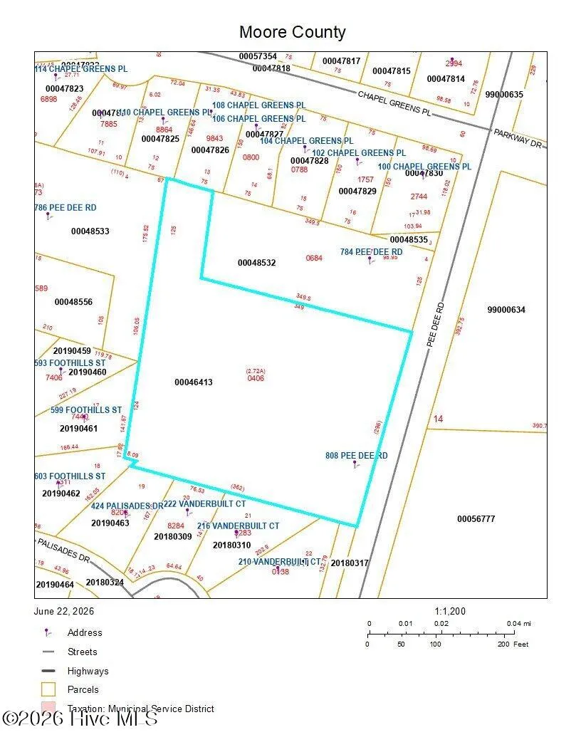 808 Pee Dee Road Aberdeen, NC 28315
