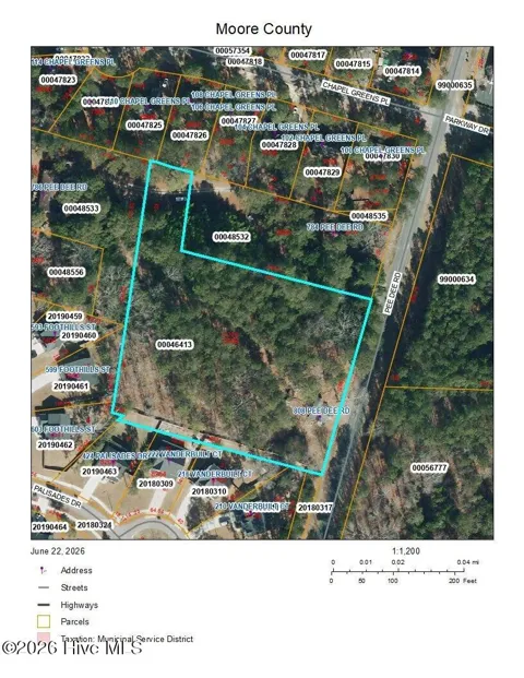808 Pee Dee Road