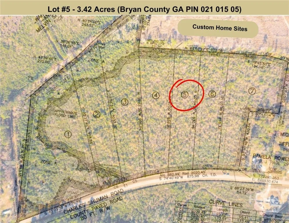 5 Charles Shuman Road Pembroke, GA 31321
