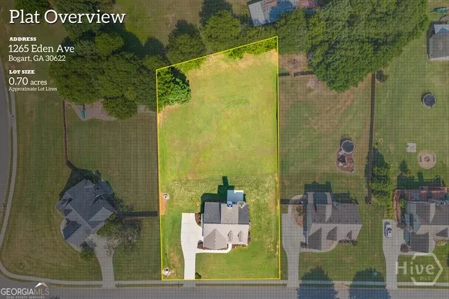 1265 Eden Avenue Bogart, GA 30622