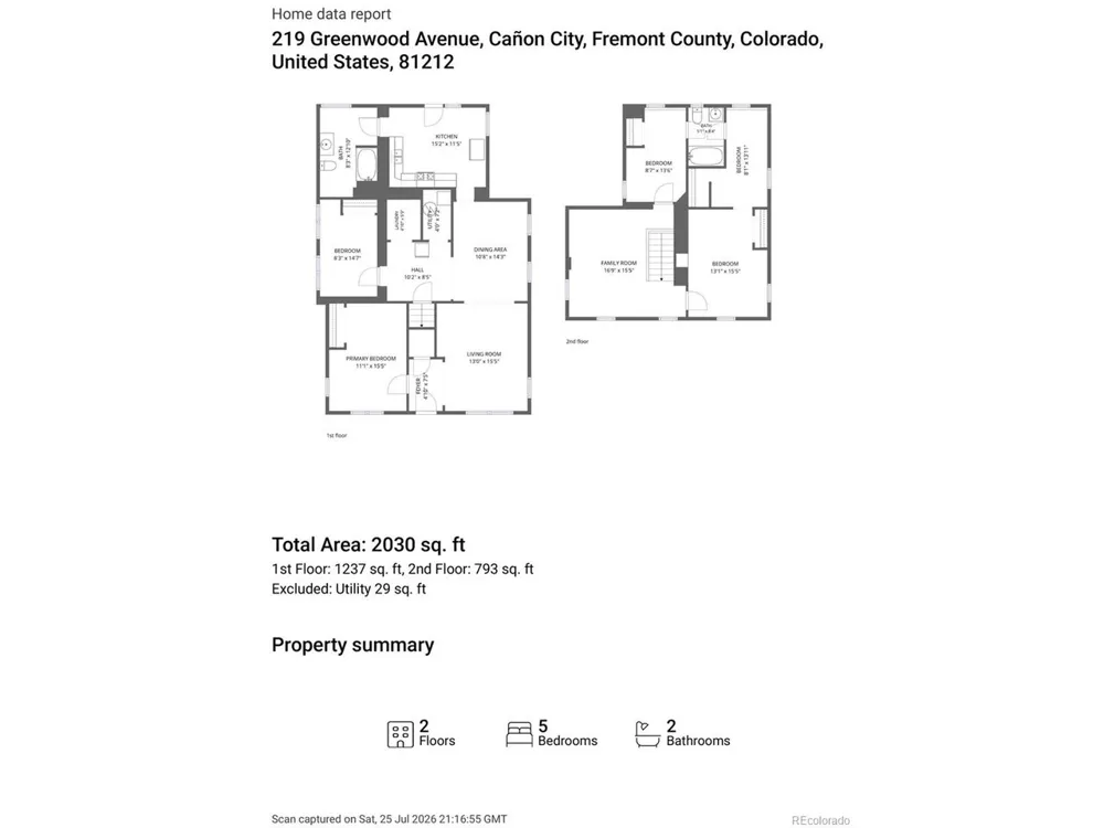 219 Greenwood Avenue Canon City, CO 81212