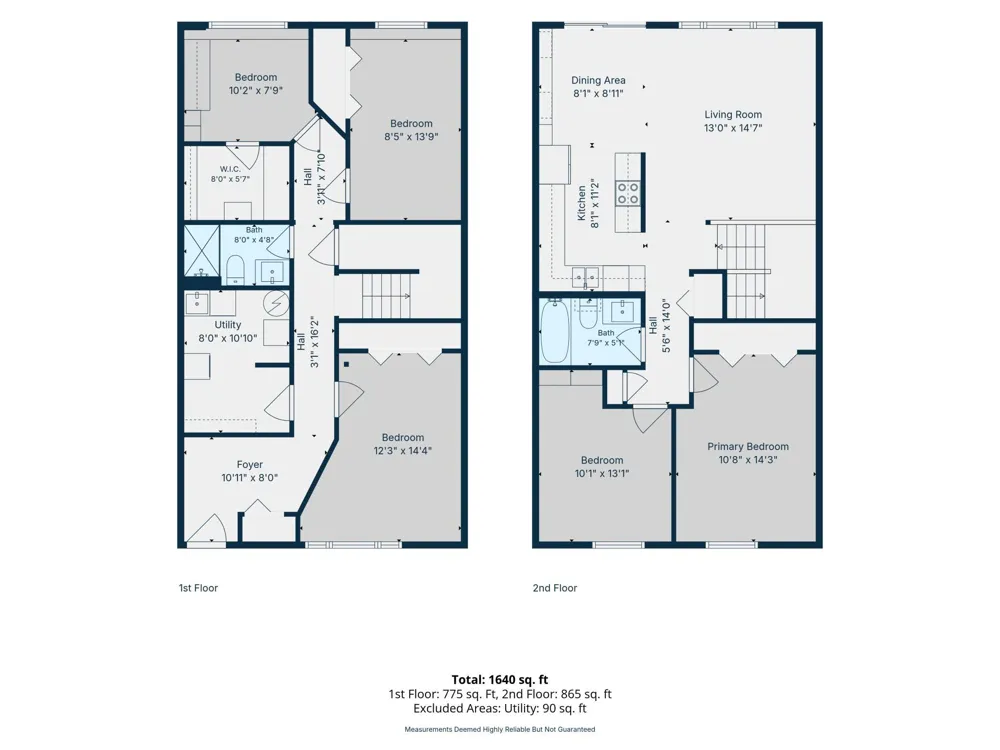 3838 Craig Way Inver Grove Heights, MN 55076