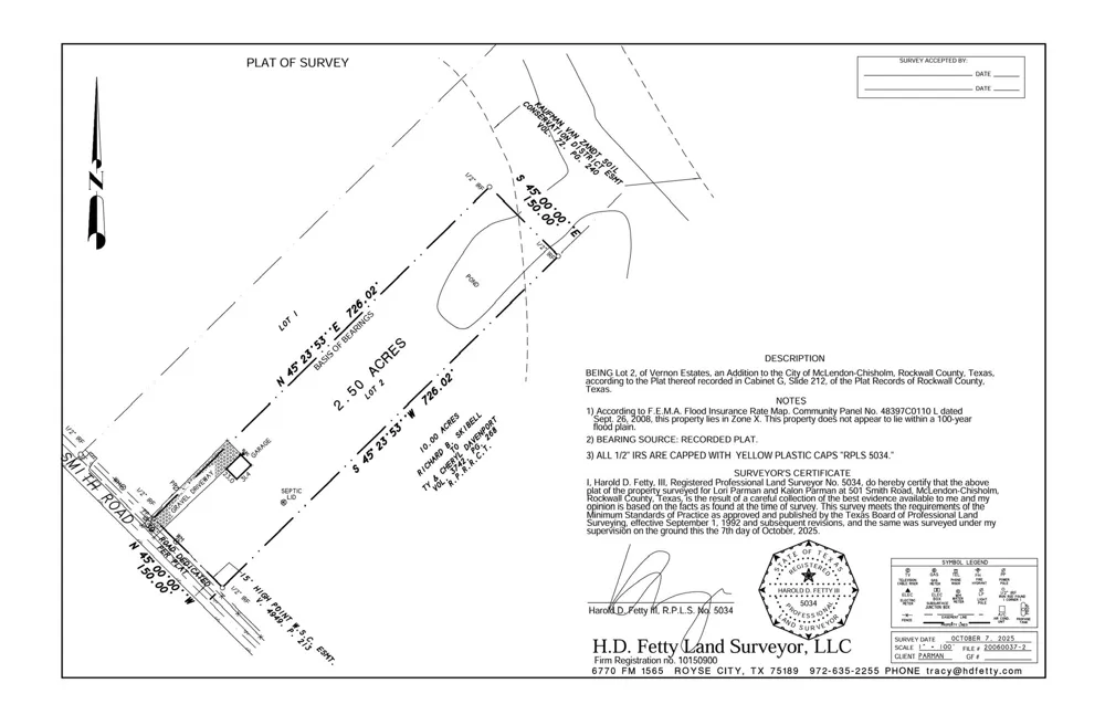501 Smith Road McLendon Chisholm, TX 75032