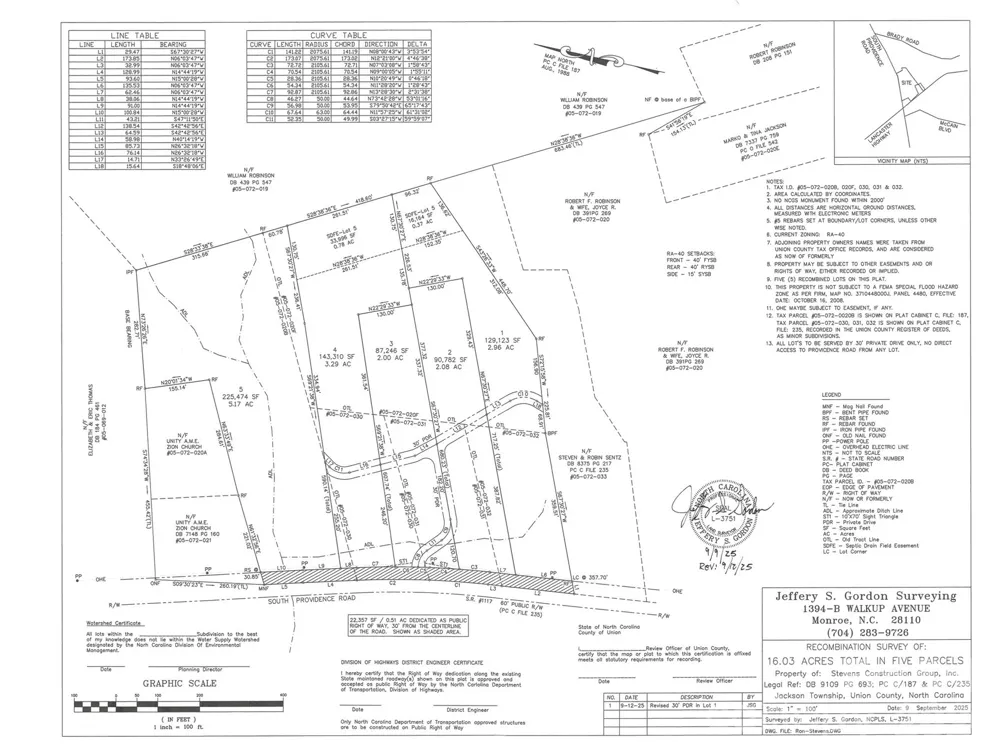 Lot 6 Country Estates Drive Waxhaw, NC 28173