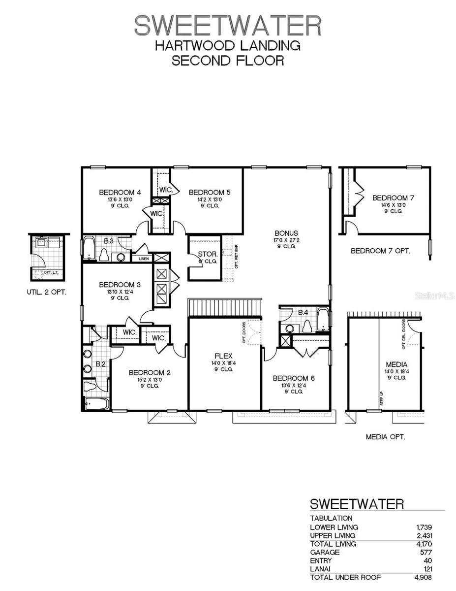 14213 CREST PALM AVENUE Windermere, FL 34786