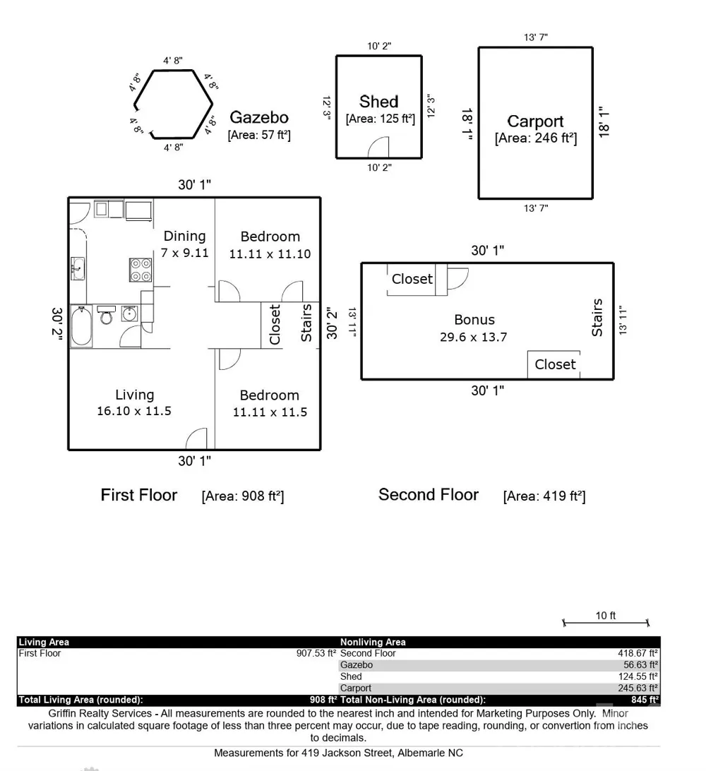 419 Jackson Street Albemarle, NC 28001