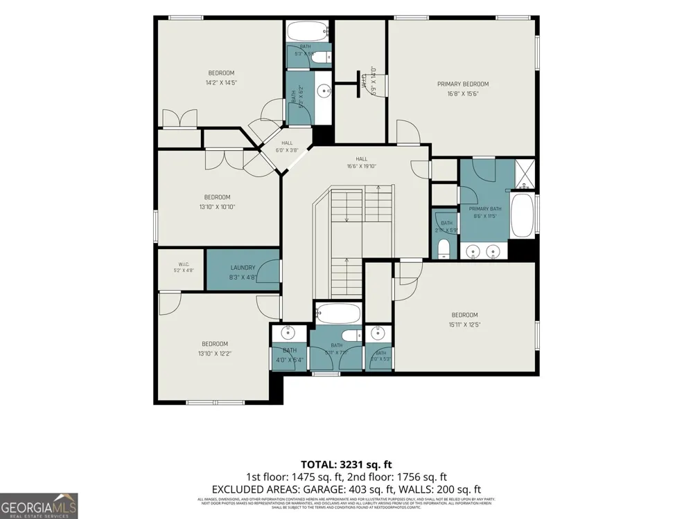 150 Berkleigh Trails DR Hiram, GA 30141