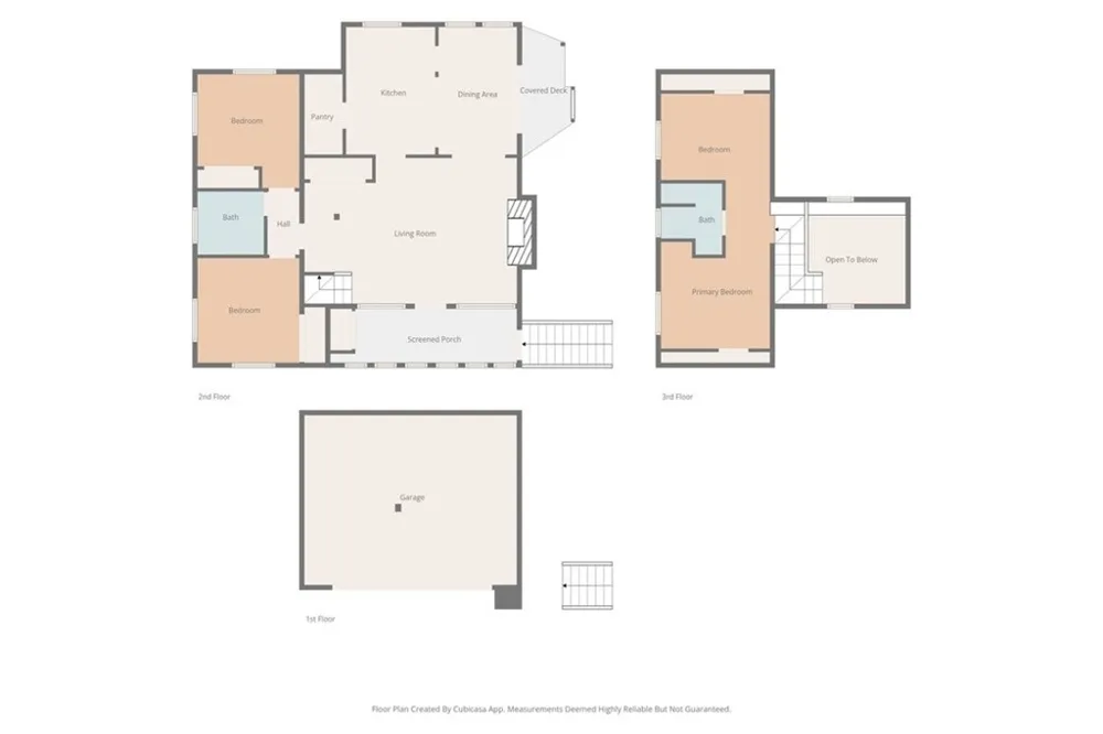 1143 Robin Road Wrightwood, CA 92397