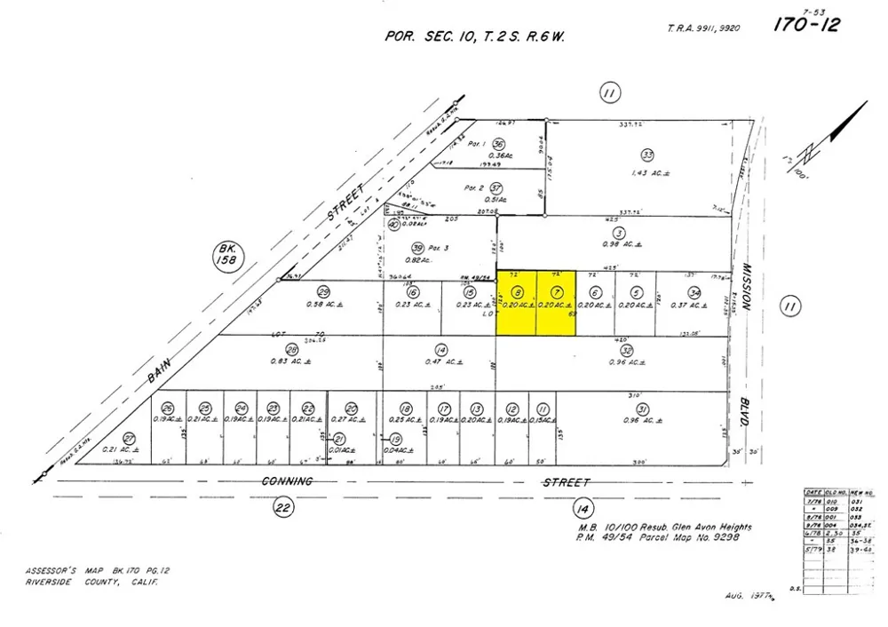 Near Mission Boulevard Riverside, CA 92509