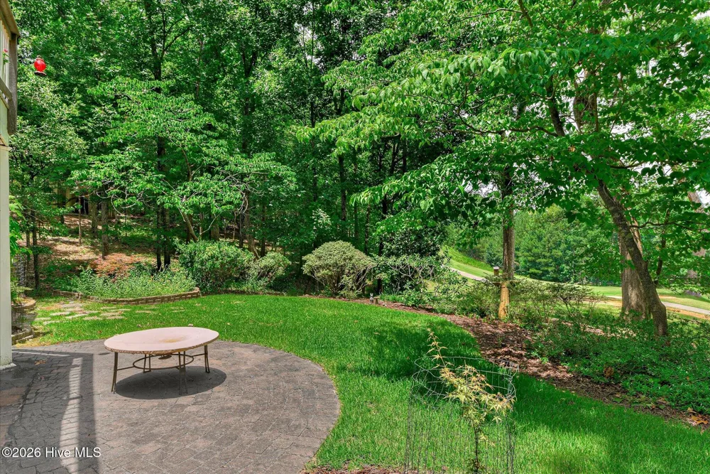 322 Hancock Circle Mccormick, SC 29835
