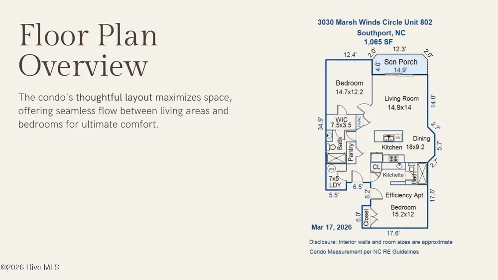 3030 Marsh Winds Circle #Unit 802 Southport, NC 28461
