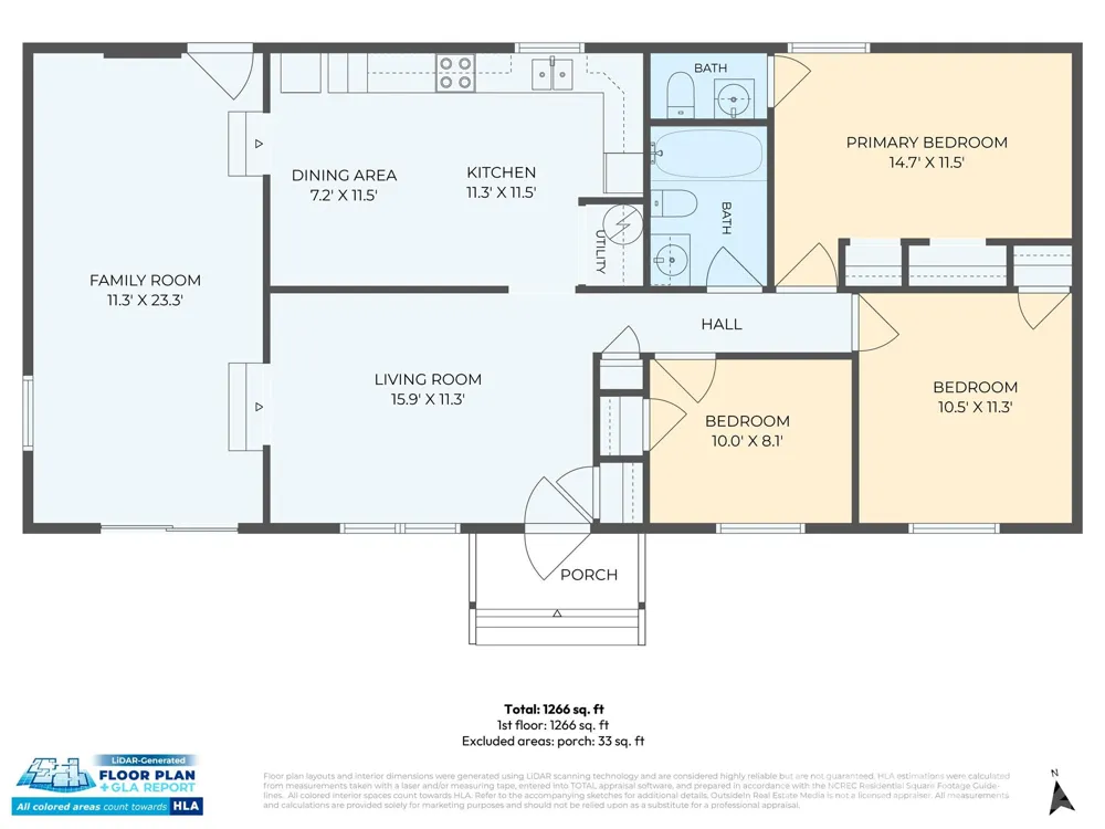 400 Hiawassee Avenue Black Mountain, NC 28711