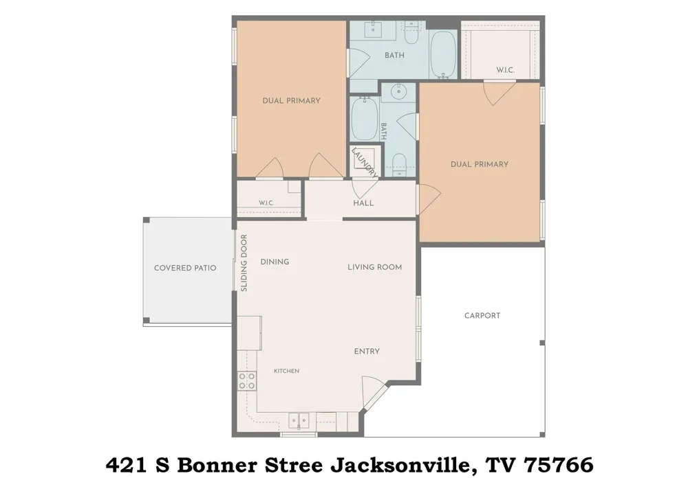 421 S Bonner Street Jacksonville, TX 75766