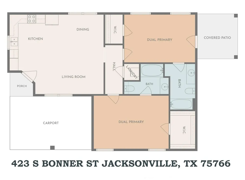 423 S Bonner Street Jacksonville, TX 75766