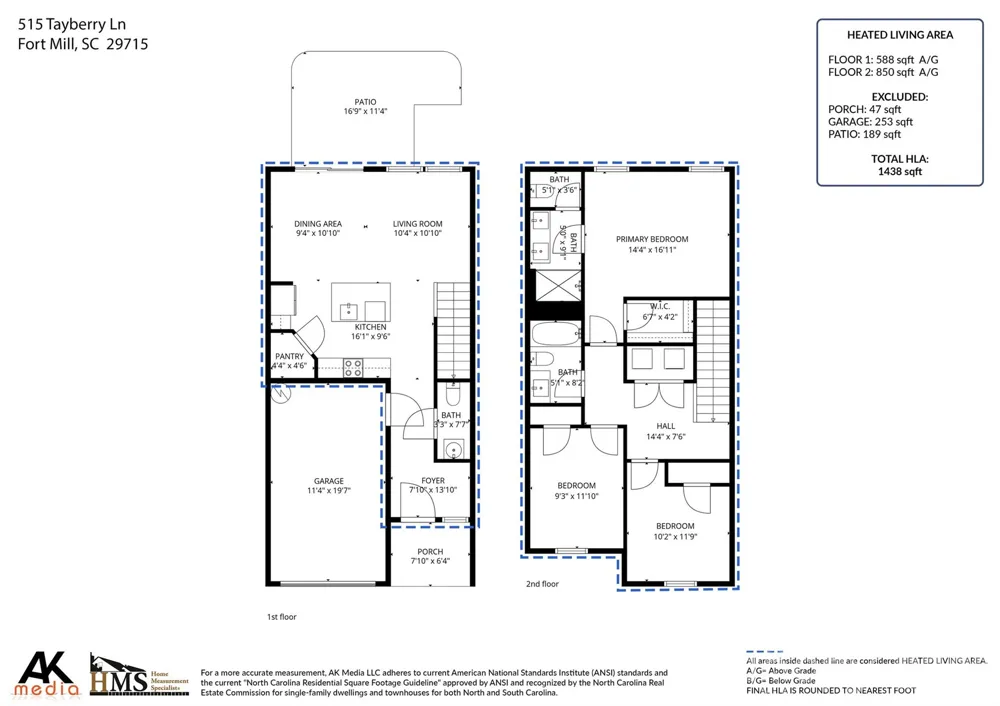 515 Tayberry Lane Fort Mill, SC 29715