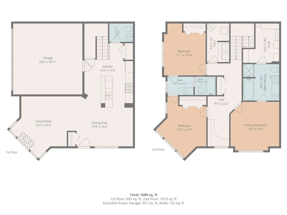 1601 Woodlynn Avenue #4 Maplewood, MN 55109