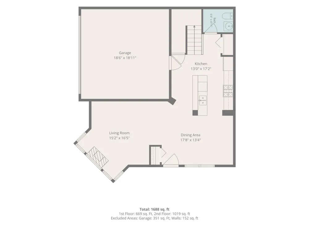 1601 Woodlynn Avenue #4 Maplewood, MN 55109