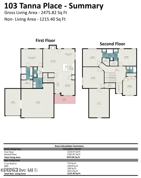 103 Tanna Place