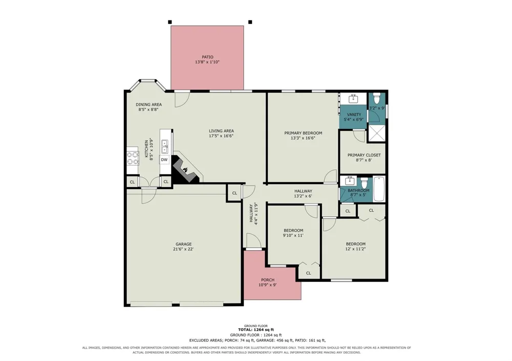 4211 Thunder Bay Drive Pasadena, TX 77504