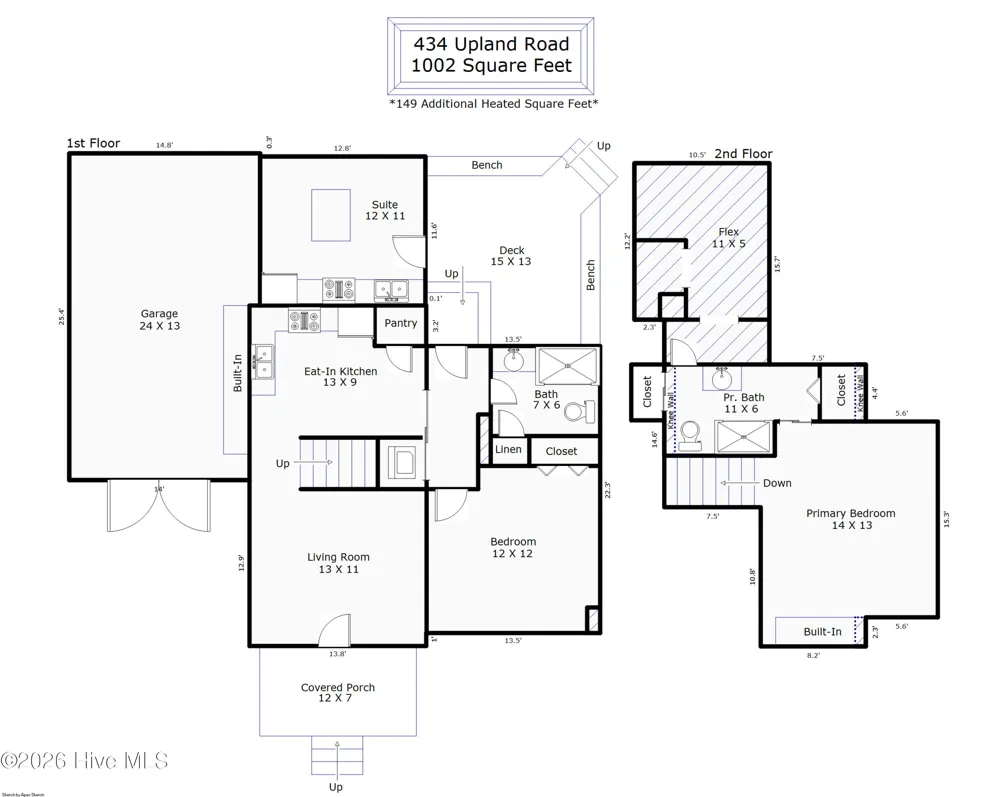434 Upland Road Willard, NC 28478