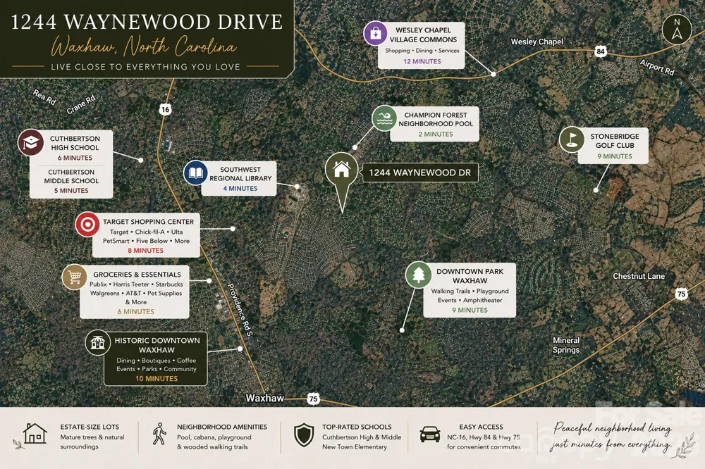 1244 Waynewood Drive Waxhaw, NC 28173