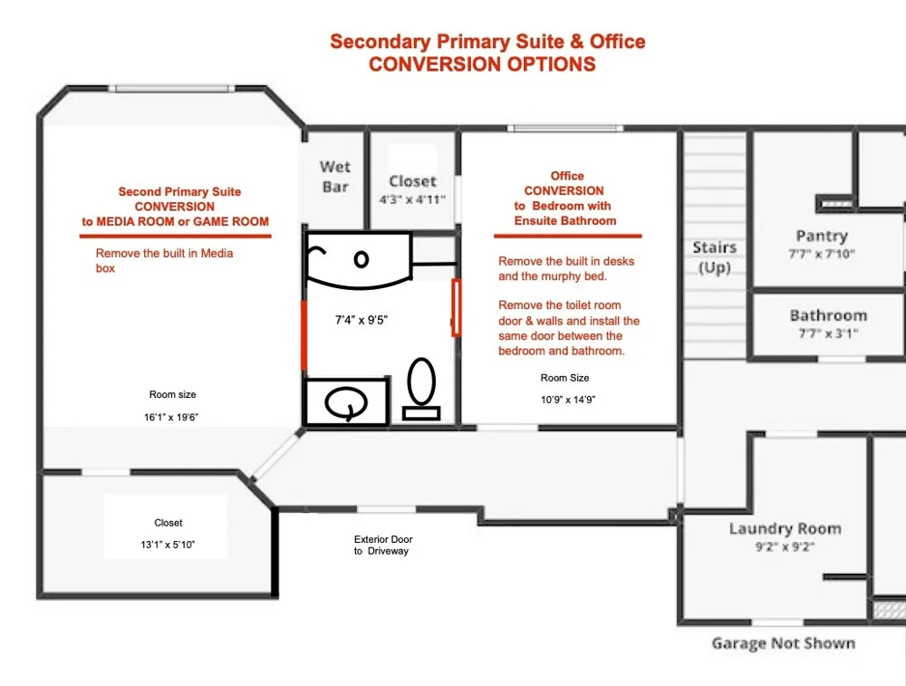 1520 Snider Ct. Lucas, TX 75002
