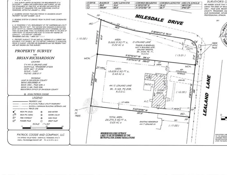 4415 Lealand Ln Nashville, TN 37204